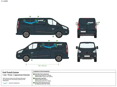 Pre-2024 FITTING GUIDE - Ford Transit Custom (IT)
