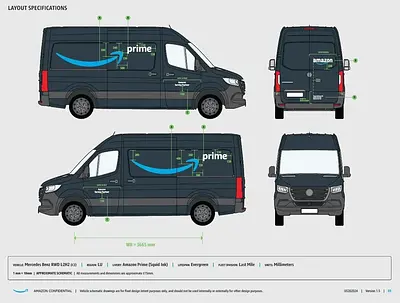 2024 FITTING GUIDE - Mercedes Benz RWD L2H2 (LU)