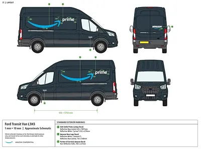 pre-2024-fitting-guide-ford-transit-l3h3-it
