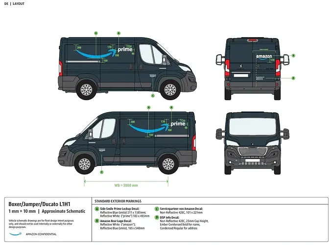 Pre-2024 FITTING GUIDE - Boxer/Jumpy/Ducato L1H1 (DE)