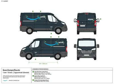 Pre-2024 FITTING GUIDE - Boxer/Jumpy/Ducato (IT)