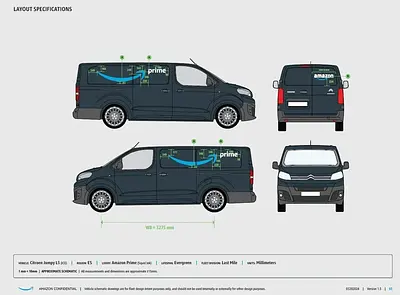 2024 FITTING GUIDE - Citroen Jumpy L3 (ES)