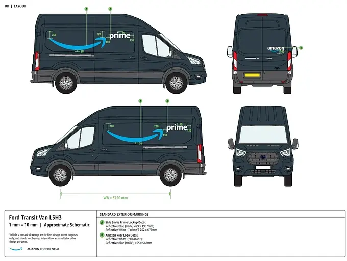 pre-2024-fitting-guide-ford-transit-l3h3-uk