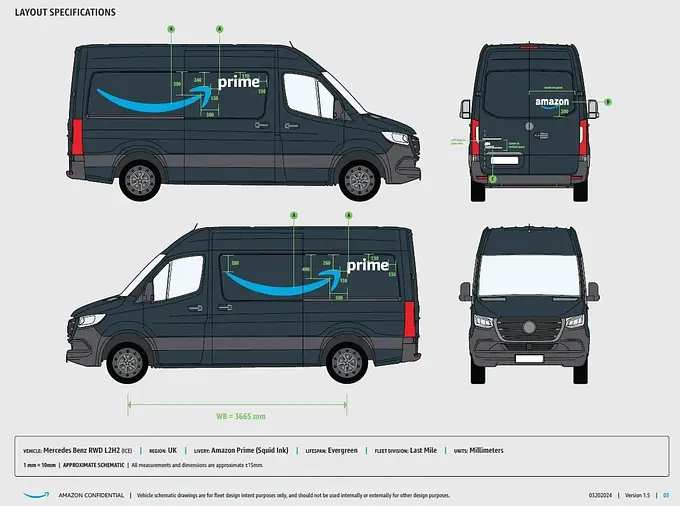 2024 FITTING GUIDE - Mercedes Benz RWD L2H2 (UK)