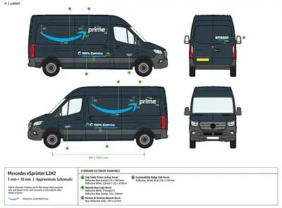 Pre-2024 FITTING GUIDE - Mercedes eSprinter L2H2 (IT)