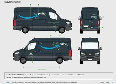 2024 FITTING GUIDE - Mercedes Benz RWD L2H2 (IT)