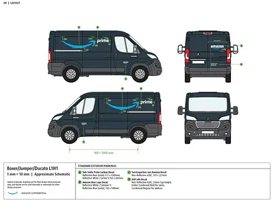 Pre-2024 FITTING GUIDE - Boxer/Jumpy/Ducato L1H1 (DE)