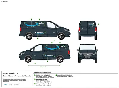 Pre-2024 FITTING GUIDE - Mercedes eVito L2 (IT)