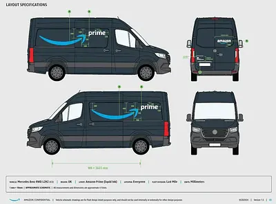 2024 FITTING GUIDE - Mercedes Benz RWD L2H2 (UK)