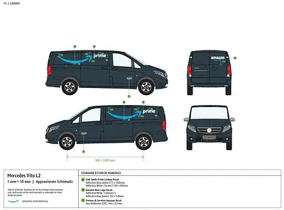 Pre-2024 FITTING GUIDE - Mercedes Vito L2 (IT)