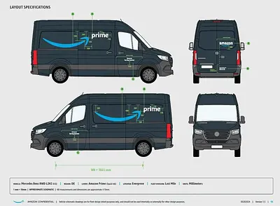 2024 FITTING GUIDE - Mercedes Benz RWD L2H2 (DE)